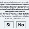 Lite sulla scheda elettorale del referendum, Brunetta: È uno spot per il Sì