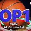Basket, serie A2 Est: la Top Ten della nona giornata