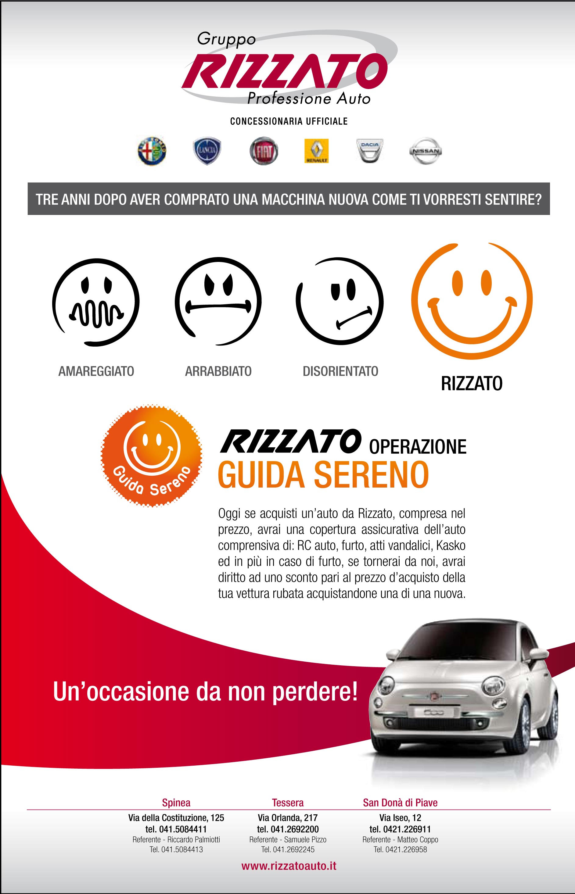rizzato guido